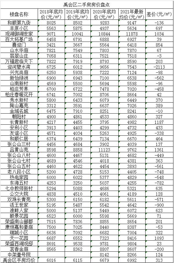 2024年12月19日 第5页