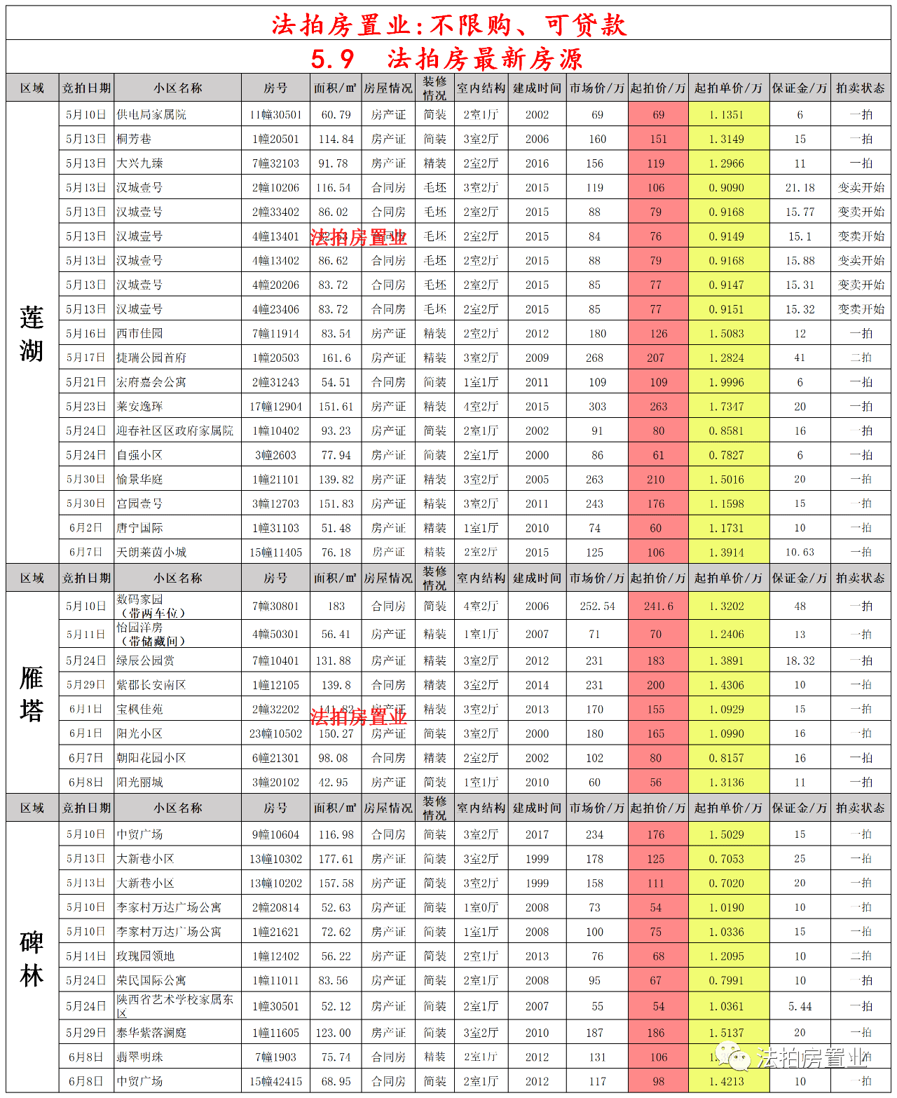 美学设计 第15页