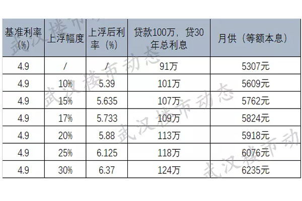 海口鹏爱 第10页