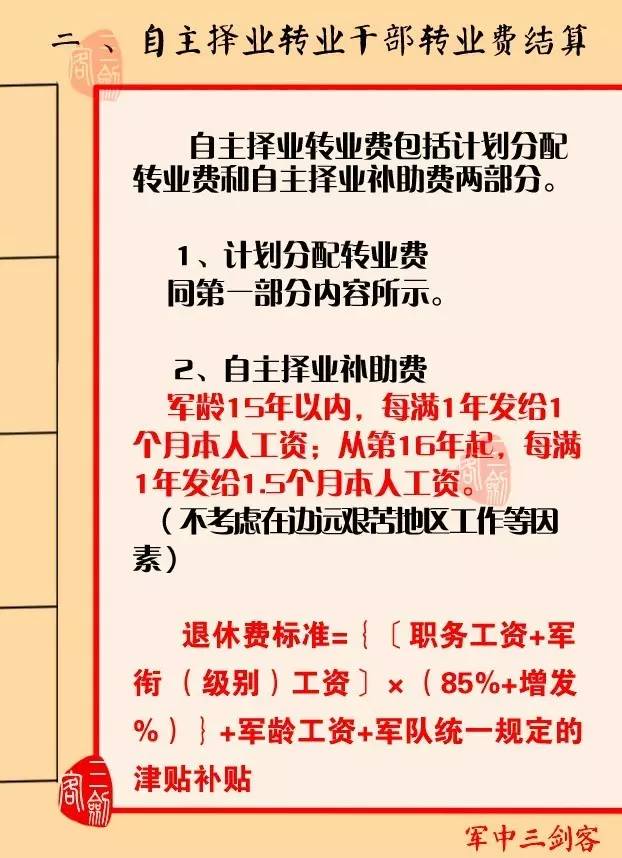 退役军官待遇最新政策全面解读