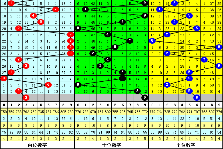 2024年12月27日 第32页