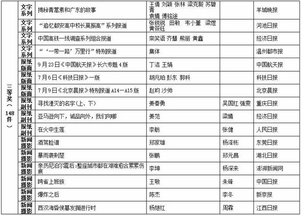 香港二四六开奖结果开奖记录,实证解读说明_增强版73.931