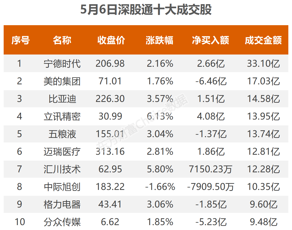 新澳最新开奖历史记录岩土科技,数据驱动方案实施_扩展版83.268