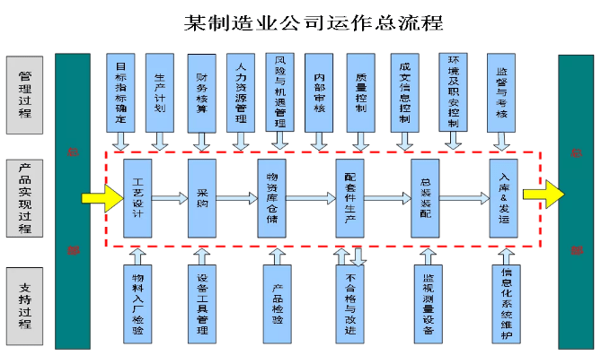 澳门一码一肖一特一中Ta几si,新兴技术推进策略_安卓款88.12