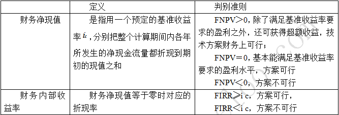 内部二肖二码,最新解答解析说明_RX版46.812