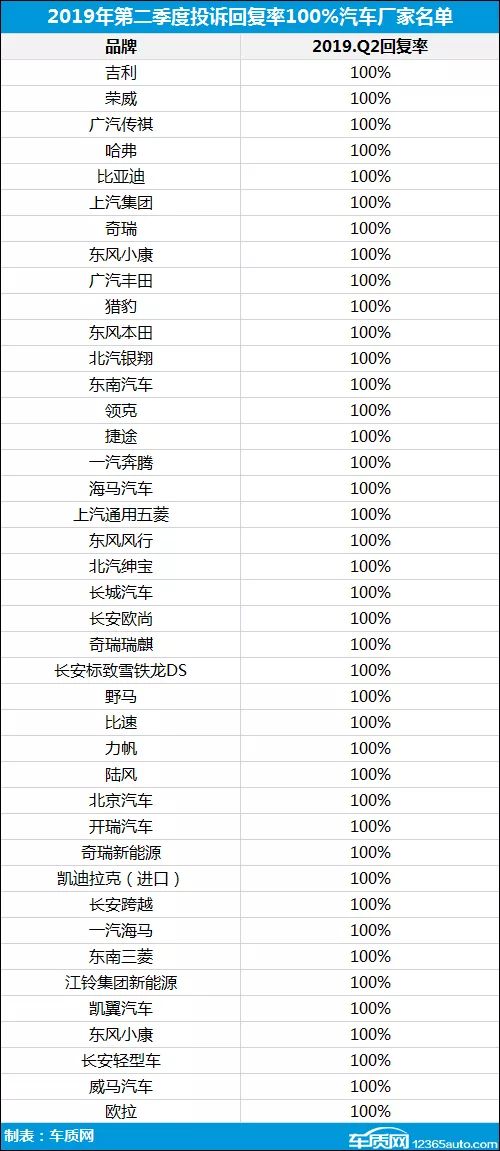 4949澳门今晚开奖结果涵盖了广泛,数量解答解释落实_精英款65.223