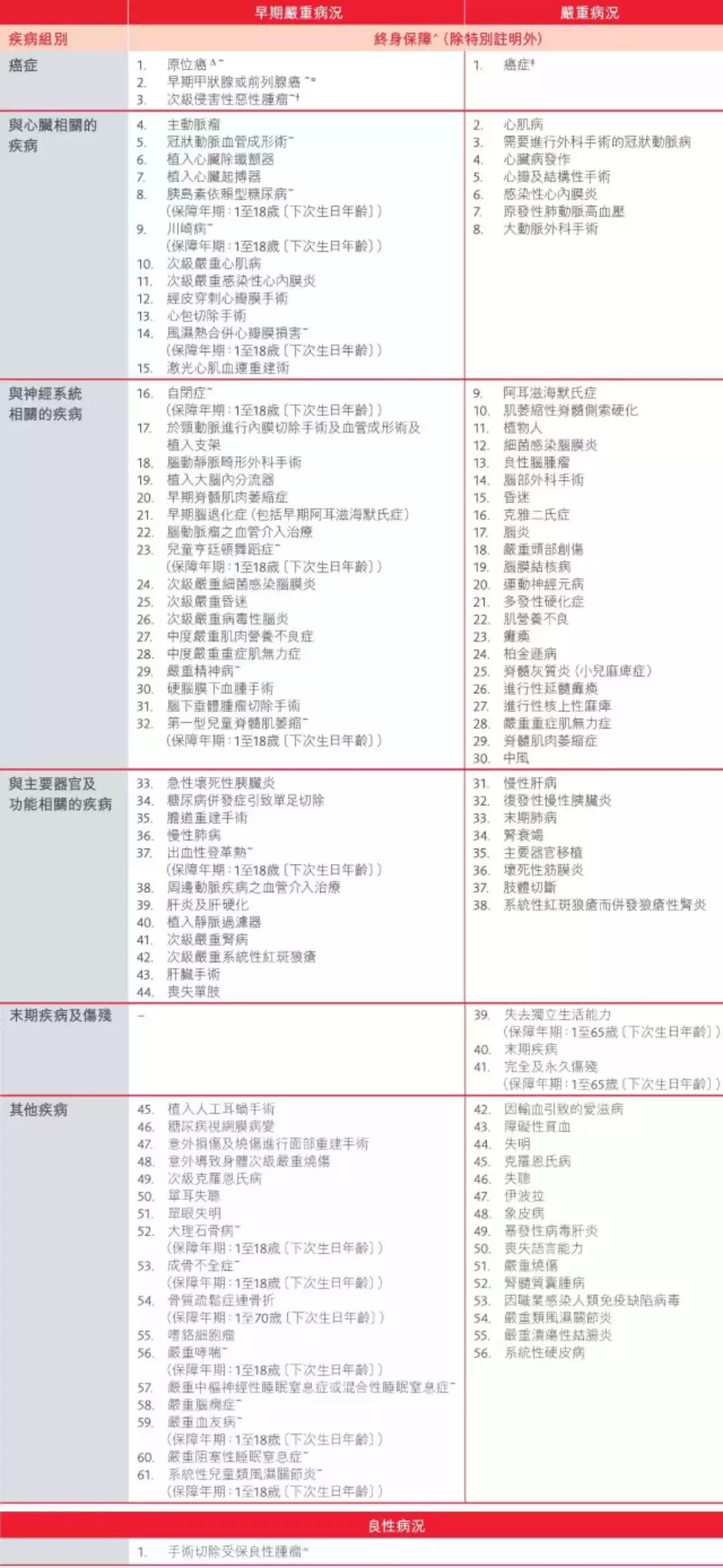 香港挂牌香港资料大全,安全性方案解析_U20.702