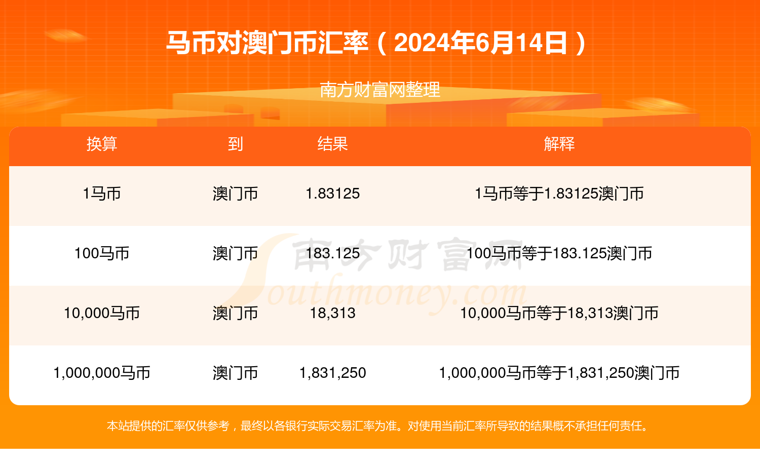 2024年澳门今晚开特马,绝对经典解释落实_Surface65.519