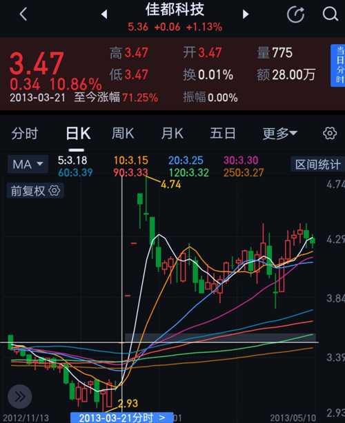 佳都科技最新消息概览，引领科技新潮流的动态报告