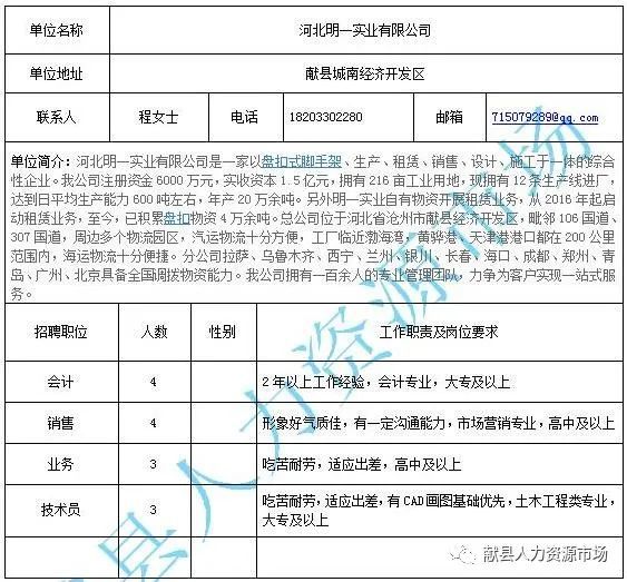 河南人防设备最新招聘——探寻人才，共筑安全防线