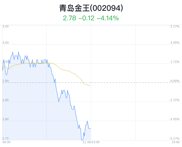 青岛边祥慧的最新动向，探索与启示