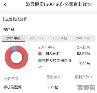 波导股份停牌最新消息深度解读与分析